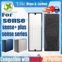 ราคา สำหรับ แผ่นกรอง ไส้กรองอากาศ Blueair รุ่น sense & Sense+ plus Series air purifier Filter Particle + Carbon(1ชุดมี 2 (26413791496)