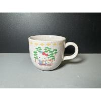 ราคา แก้วเซรามิคSanrio Hello Kitty Ceramic Mug จากญี่ปุ่น (26476295516)