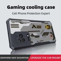 ราคา กันกระแทกเคสโทรศัพท์สําหรับ Black Shark 5 4 4s Pro 5 RS กรณีอะคริลิค clear ultrathin Hard ป้องกันถุงลมนิรภัยกันชนกรณี E03 (44258103670)