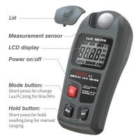 ราคา BSIDE Portable Digital Lux Meter 0~200,000lux LCD Lux / FC เครื่องทดสอบการวัด Pocket Lux Meter Sensor Photometer Lux Meter Lux Meter (43660793831)