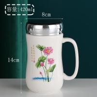 ราคา แก้วกาแฟ แก้วเซรามิค สร้างสรรค์ถ้วยน้ําแก้วพร้อมฝาปิดช้อนสํานักงานถ้วยเซรามิกครัวเรือนกาแฟถ้วยชาถ้วยคู่ความจุขนาดใหญ่ (48453872484)