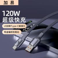 ราคา Fast CHARGING USB Type C สายเคเบิลข้อมูลแบบถัก Quick Charge สําหรับ Xiaomi Huawei Samsung USB C สายชาร์จ 0 25 M 1 M 2 M 3 M การส่งข้อมูลความเร็วสูง 6A ✨calibri_01.th✨ (42857332734)