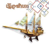 ราคา เรือสำเภาจีน เรือจำลอง เรือไม้สัก เรือเสริมฮวงจุ้ย (1474967246)