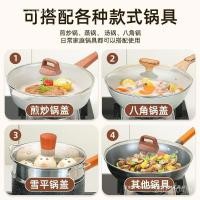 ราคา หนาหม้อนมกระจกนิรภัยกระทะหม้อ28ฝาหม้อฝาปิด2ซม3จัดส่งฟรีครัวเรือนฝาหม้อฝาหม้อฝาหม้อสากลทนอุณหภูมิสูง ครับ (48303976579)