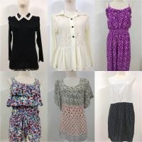 ราคา เสื้อผ้ามือสองสวยๆ+เดรสสั้น+เดรสยาว ราคาพร้อมส่ง (5857763797)