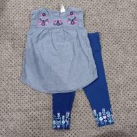 ราคา ชุดเซ็ต 18-24เดือน มือ1 แบรนด์ส่งออก เสื้อผ้าเด็ก carter's ชุดเด็ก Sale ราคาถูก ชุดเซ็ตเด็ก เสื้อ กางเกง กางเกงขายาว (7438884746)