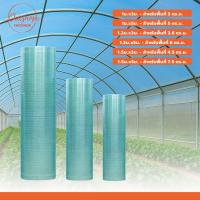 ราคา หลังคาใส แผ่นหลังคาโปร่งแสง ไฟเบอร์กลาส FRP กันน้ำ กันแดด มีหลายขนาด (28040055643)