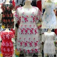 ราคา อก - 48 BigSize dress เดรสลูกไม้ สาวอวบ ลายดอก แขนสั้น คนอ้วน oversize สีขาว ดำ แดง ไซส์ใหญ่ ระบาย สวย ถูก พร้อมส่ง (1886205031)