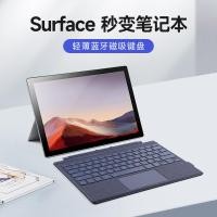 ราคา เหมาะสําหรับแป้นพิมพ์บลูทูธ Microsoft SurfacePro9 คีย์บอร์ดชาร์จไร้สายแม่เหล็กแบ็คไลท์สีสันสดใส (47401567554)