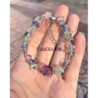 ราคา สร้อยข้อมือหินฟลูออไรด์ดิบ (46601427283)