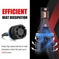 ราคา 1 คู่ หลอดไฟหน้ารถยนต์ LED 12000LM CSP H4 H7 H11 H27 9005 HB3 9006 HB4 H1 LED หลอดไฟตัดหมอก 3000K 4300K 6000K 8000K 110W (29711018847)