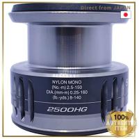 ราคา Shimano ชุดสปูลแท้ 21 Nasci 2500HG Part No 10TBJ (51950991841)