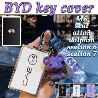 ราคา BYD ฝาครอบกุญแจสําหรับ M6 ซีล atto3 ปลาโลมา sealion 6/7 BYD NFC การ์ดกรณีกุญแจรถปลาโลมาพวงกุญแจ (43213120289)