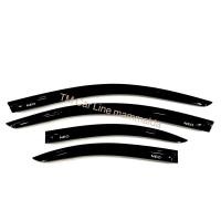 ราคา กันสาด นิสสัน นีโอ nissan neo (2475040500)