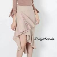 ราคา กระโปรง​หางปลา​หน้าสั้นหลังยาว Fish tails shirt (660310675)