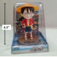 ราคา ตุ๊กตาหัวโยก พลังงานแสงอาทิตย์ โซล่า เซล (Solar Cell) ลาย วันพีช ลูฟี่ Chopper ขนาดสูง 4.5 นิ้ว (456406214)