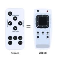 ราคา ใหม่ RG63A1/E-ELD รีโมทคอนโทรลสําหรับ Frigidaire AC เครื่องปรับอากาศ FFRE183WAE (25989717614)