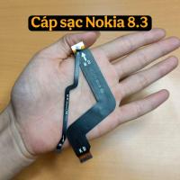 ราคา สายชาร์จ โนเกีย 8.3 ดั้งเดิมยังไม่ได้เปิด (29184753438)