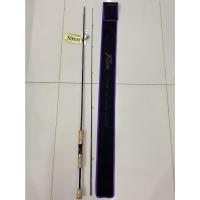 ราคา คันตกสะปิ๋ว LOOMIS FLEX (10852101146)