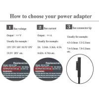 ราคา หัวชาร์จ65w แบบพกพาสำหรับ Microsoft Surface 3 4 5 6 Pro 7 Series,ที่ชาร (28356130314)