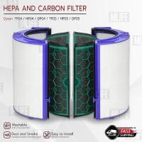 ราคา MLIFE - ไส้กรอง ใช้สำหรับ Dyson Pure Cool Tower / Desk / Link TP04 HP04 DP04 TP05 HP05 DP05 ฟิลเตอร์ กรองฝุ่น (28909140973)