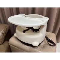 ราคา (372) Richell ริเชล เก้าอี้ทานข้าว เก้าอี้หัดนั่ง พร้อมถาด เด็กอ่อน ของใช้เด็ก งานตู้ญี่ปุ่น ** มือสอง สภาพสวย ** (23062444476)