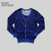 ราคา เสื้อไหมพรมมือสอง Back Number สีกรม มีกระดุม อก 38-40 สภาพใหม่ 99% (42610242964)