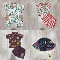 ราคา ติดจอง(Used) ขายเหมาชุดลูกชาย+หมวก (25321050115)
