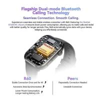 ราคา ❥ Blackview Smartwatch R60 1.96 ''จอแสดงผล AEMOLED ขนาดใหญ่พิเศษ,นาฬิกาผู้ชายผู้หญิงพร้อมแบตเตอ (28929896593)