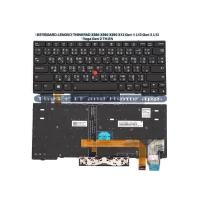 ราคา คีย์บอร์ดโน๊ตบุ๊ค KEYBOARD LENOVO THINKPAD X280 X390 X395 X13 Gen 1 L13 Gen 2 L13 Yoga Gen 2 TH-EN (28873908833)