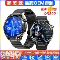 ราคา OEM F2 Heart Rate ความดันโลหิตนาฬิกาสมาร์ทกิจกรรมธุรกิจของขวัญการประมวลผลที่กําหนดเองสนับสนุนยี่ห้อ OEM (47702854926)