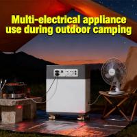 ราคา เครื่องจ่ายไฟแบบพกพา คลื่นไซน์บริสุทธิ์ 6000W/12000W 220V แบตเตอรี่สำรองฉุกเฉิน พาวเวอร์แบงค์ (57202067418)