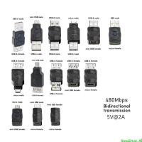 ราคา Jenniferac อะแดปเตอร์ USB เป็น Micro USB ชายหญิง Micro to Mini USB Converter Connector 480M (52953437447)