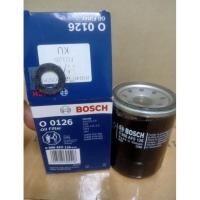 ราคา กรองน้ำมันเครื่ิองBOSCH สำหรับรถยนต์ฮอนด้า (12667776242)
