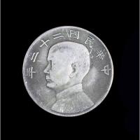 ราคา เหรียญที่ระลึกจีน ดร. ซุน ยัตเซ็น 1929,เหรียญเก่า,เหรียญเงินต่างประเทศ (11052817755)