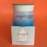 ราคา Etude House Moistfull Collagen Water Jelly Cream (1042574033)