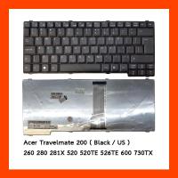 ราคา Keyboard Acer Travelmate 200 Black UK (Big Enter) แป้นอังกฤษ ฟรีสติกเกอร์ ไทย-อังกฤษ (18800573502)