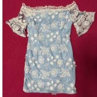 ราคา เดรสสั้นปาดไหล่แต่งลูกไม้ สีฟ้า งานป้าย (7978666297)