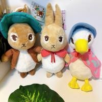 ราคา กระต่ายปีเตอร์แรบบิท ตุ๊กตา Peter Rabbit เบนจามิน baby (21491500774)