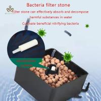 ราคา HELINYUE ใหม่ Bio ฟองน้ํากรองสําหรับ Aquarium Fish Tank Air Pump Aquarium อุปกรณ์เสริม TH (44377766276)