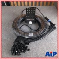 ราคา LIDGE YM-1204-45M สายมัลติคอร์12IN 4OUT สายมัลติคอร์ สายมัลติคอร์LIDGE YM 1204 45M YM1204/45M เอไอ-ไพศาล (4441737063)