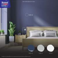 ราคา สีทาห้องนอน ห้องทำงาน สีทาบ้าน สีทาห้อง เบเยอร์คูล ออลพลัส โทนน้ำเงินเข้ม ขนาดแกลอน 025-6 Intermezzo Blue (10256766232)