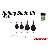ราคา ใบสปินดีคอยส์พร้อมลูกหมุน ดีคอยส์ decoy รุ่น Rolling Blade CR Colorado BL-8 (29283992739)