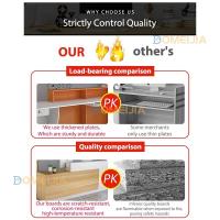 ราคา 【คลังสินค้าพร้อม】เคาน์เตอร์โต๊ะแคชเชียร์ร้านค้าแคชเชียร์แผนกต้อนรับบาร์โต๊ะสำนักงานแผนกต้อนรับเคาน์เตอร์แคชเชียร์ (28861036344)