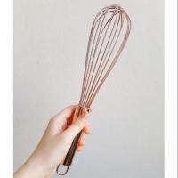 ราคา ตะกร้อมือสแตนเลสสีโรสโกลด์ (6042846262)