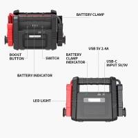 ราคา Portable Heavy Truck Tank Car Booster 24000mAh 12/24V Switchable Heavy Duty Battery Jump Starter 15 (48102529156)