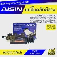 ราคา AISIN แม่ปั๊มคลัทช์ล่าง FORTUNER 2.5 2KD-FTV, 3.0 4WD 1KD-FTV, VIGO 2WD 4WD 1KD-FTV 2KD-FTV, VIGO TNG16 (10718983088)