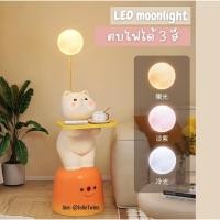 ราคา Preorderเฟอร์นิเจอร์แมวน้อยตกแต่งบ้าน มีโคมไฟพระจันทร์เปลี่ยนได้3สีด้วยนะ ชั้นวางของแมวพุดดิ้ง (26506223382)