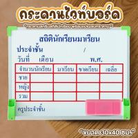 ราคา กระดานไวท์บอร์ด กระดานสถิตินักเรียน ประถม อนุบาล มัธยม ขนาด 30*40 เซนติเมตร กระดานเช็คสถิตินักเรียน พร้อมแปรงลบกระดาน (44067913810)