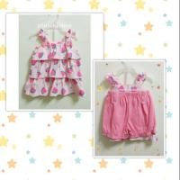 ราคา ชุดเสื้อกางเกงลูกสาว size 12 m 18 m ลายแตงโมผ้ายืดงานแบรนด์ค่ะ (7032349536)